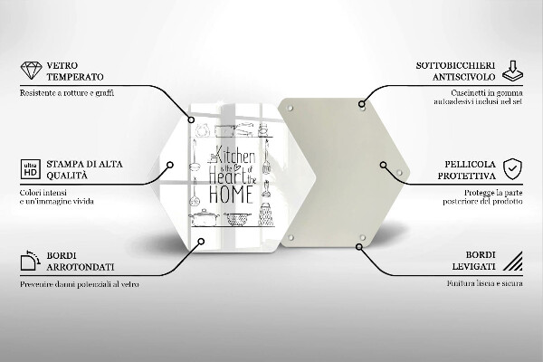 Glas Ceranfeldabdeckung Spritzschutz Inschrift Satz