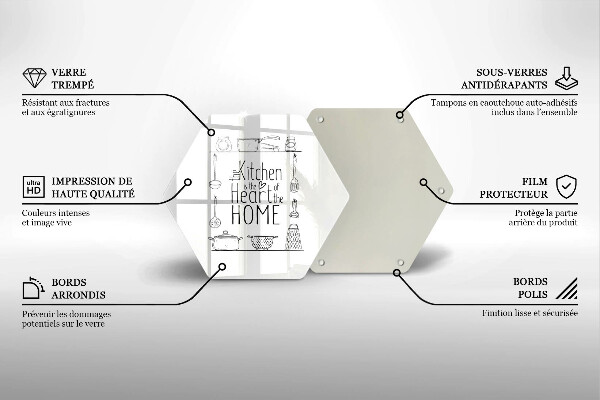 Glas Ceranfeldabdeckung Spritzschutz Inschrift Satz