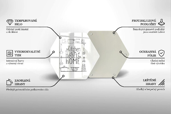 Glas Ceranfeldabdeckung Spritzschutz Inschrift Satz