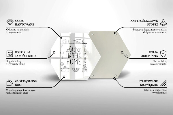 Glas Ceranfeldabdeckung Spritzschutz Inschrift Satz