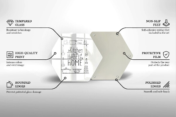 Glas Ceranfeldabdeckung Spritzschutz Inschrift Satz