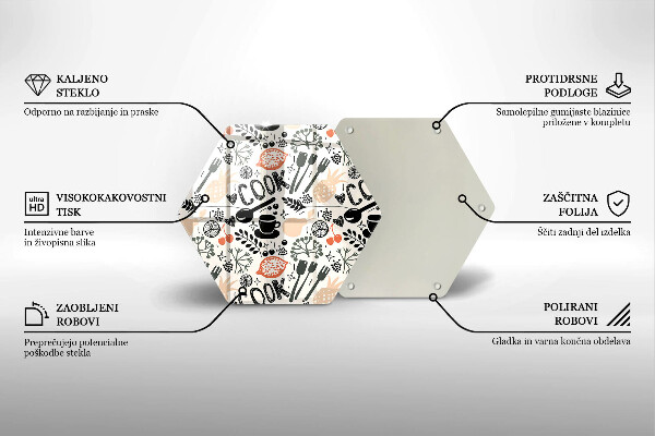 Glas Ceranfeldabdeckung Spritzschutz Cartoon-Küchenmotiv