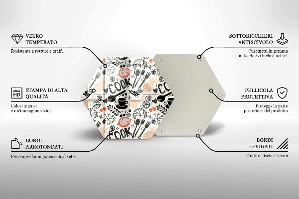 Glas Ceranfeldabdeckung Spritzschutz Cartoon-Küchenmotiv