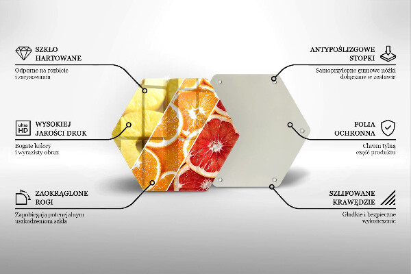 Glas Ceranfeldabdeckung Spritzschutz Bunte Früchte
