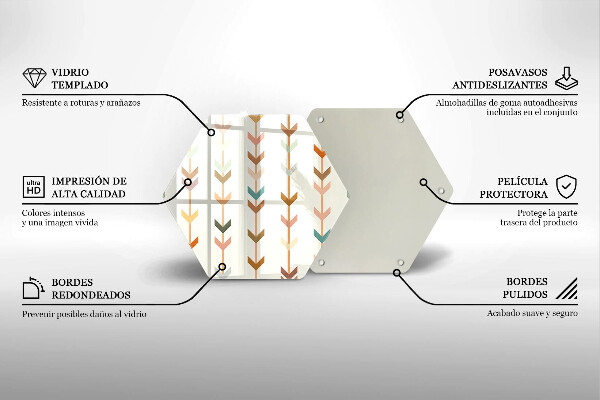 Glas Ceranfeldabdeckung Spritzschutz Geometrische Elemente