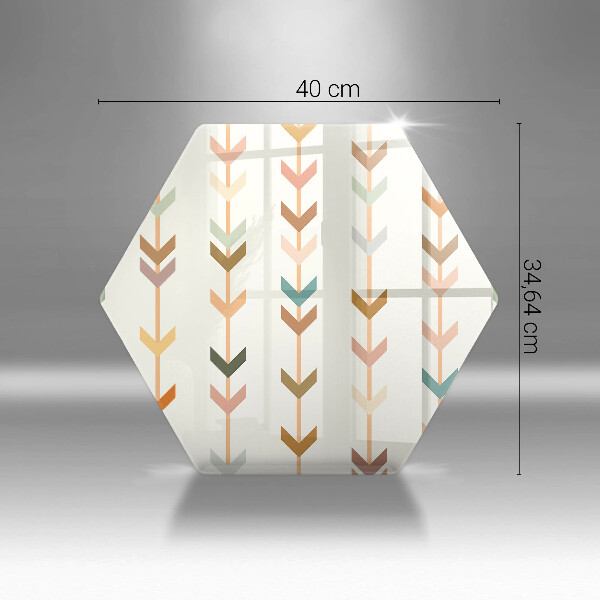 Glas Ceranfeldabdeckung Spritzschutz Geometrische Elemente