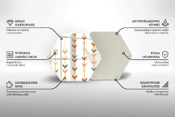 Glas Ceranfeldabdeckung Spritzschutz Geometrische Elemente