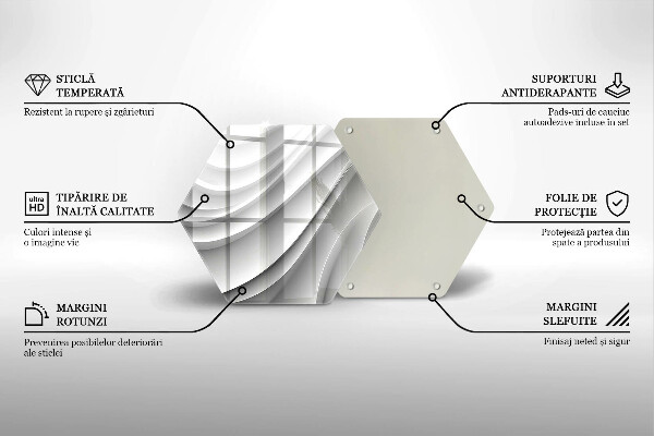 Glas Ceranfeldabdeckung Spritzschutz Geometrische Linien
