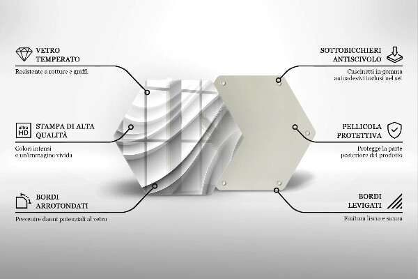 Glas Ceranfeldabdeckung Spritzschutz Geometrische Linien