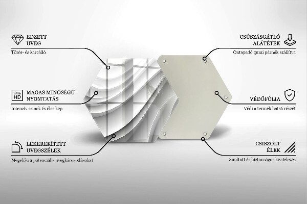Glas Ceranfeldabdeckung Spritzschutz Geometrische Linien