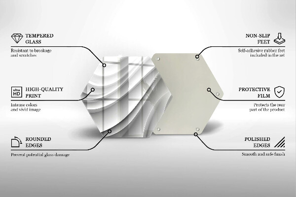 Glas Ceranfeldabdeckung Spritzschutz Geometrische Linien