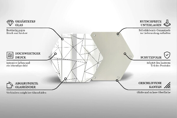 Glas Ceranfeldabdeckung Spritzschutz Weiße Dreiecke
