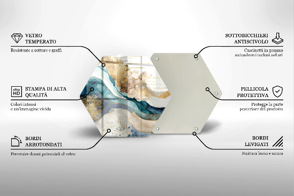 Glas Ceranfeldabdeckung Spritzschutz Bunter Marmor
