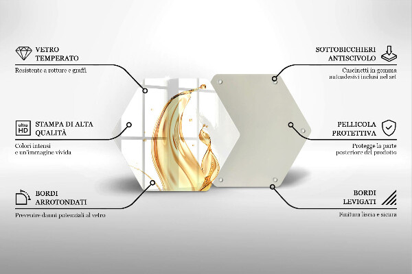 Glas Ceranfeldabdeckung Spritzschutz Olivenöl