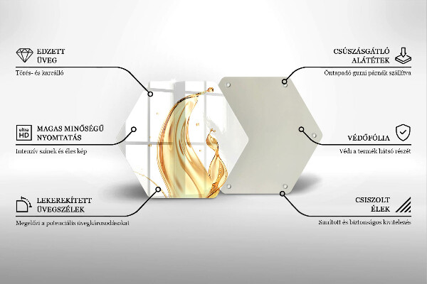 Glas Ceranfeldabdeckung Spritzschutz Olivenöl