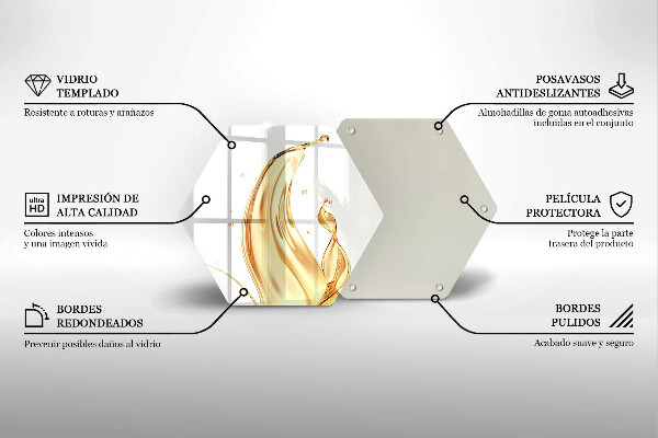 Glas Ceranfeldabdeckung Spritzschutz Olivenöl