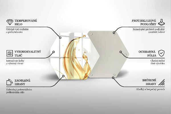 Glas Ceranfeldabdeckung Spritzschutz Olivenöl