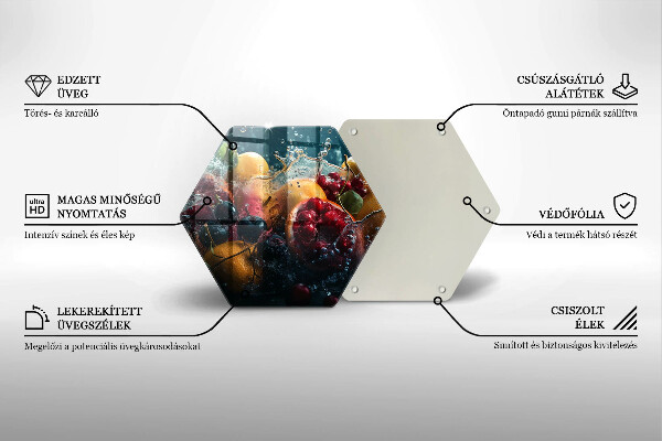 Glas Ceranfeldabdeckung Spritzschutz Früchte im Wasser