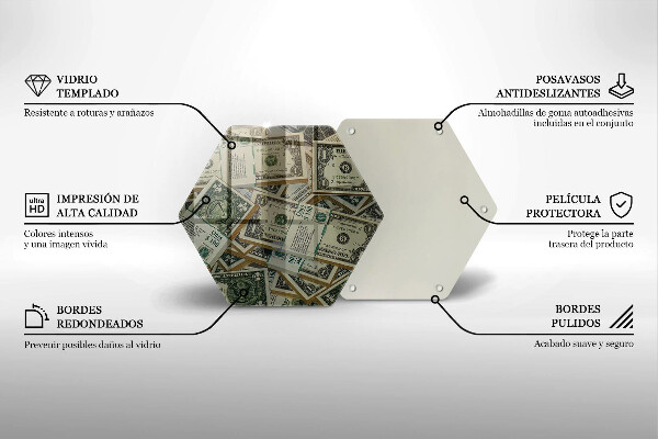 Glas Ceranfeldabdeckung Spritzschutz Gelddollar