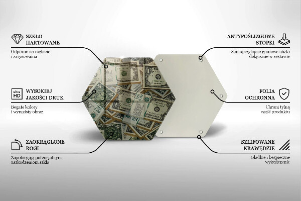 Glas Ceranfeldabdeckung Spritzschutz Gelddollar