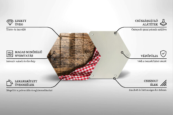 Glas Ceranfeldabdeckung Spritzschutz Holztisch