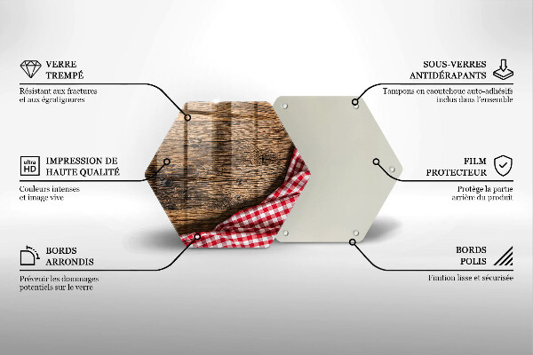 Glas Ceranfeldabdeckung Spritzschutz Holztisch