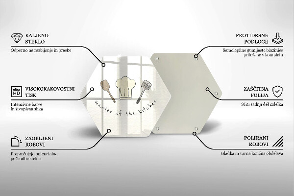 Glas Ceranfeldabdeckung Spritzschutz Master of the Kitchen