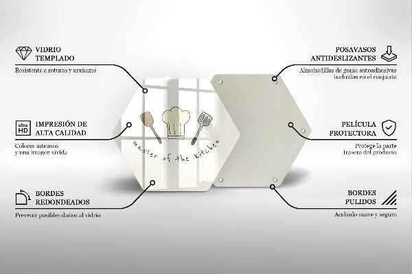 Glas Ceranfeldabdeckung Spritzschutz Master of the Kitchen