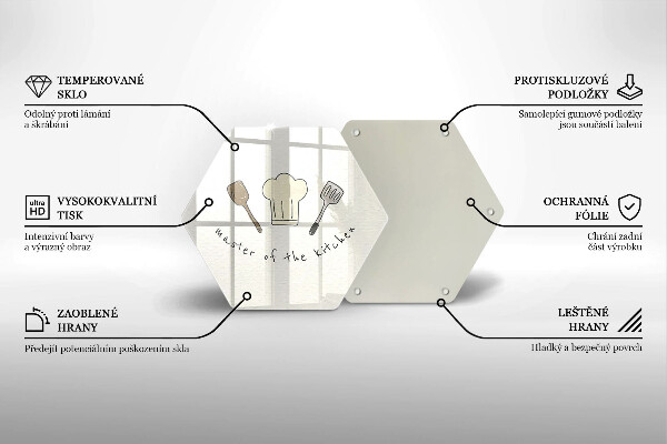 Glas Ceranfeldabdeckung Spritzschutz Master of the Kitchen