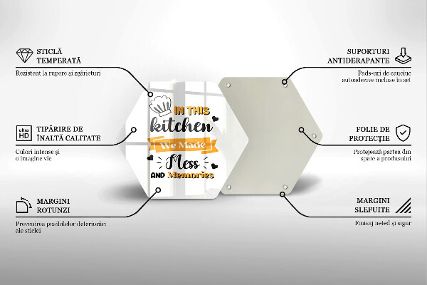 Glas Ceranfeldabdeckung Spritzschutz In this kitchen we made mess and memories