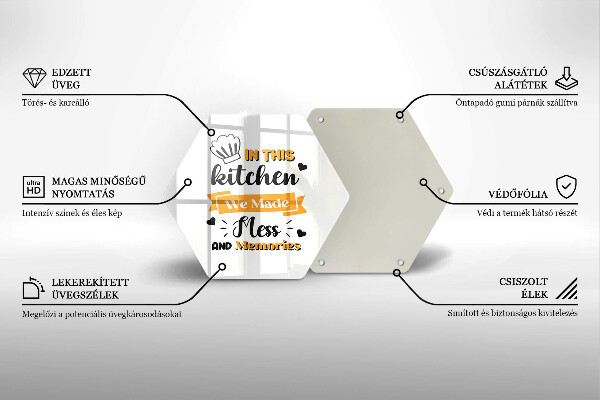 Glas Ceranfeldabdeckung Spritzschutz In this kitchen we made mess and memories