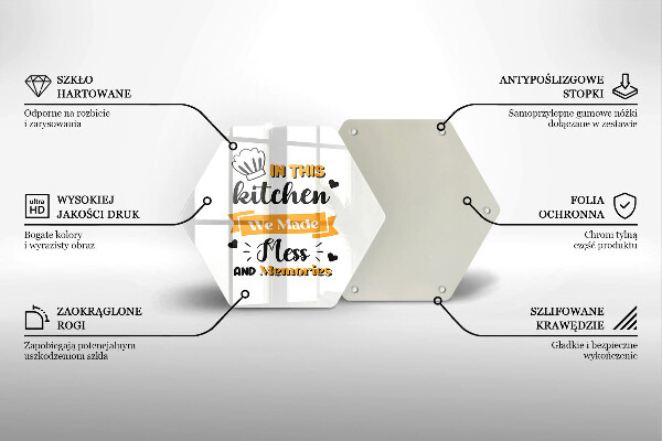 Glas Ceranfeldabdeckung Spritzschutz In this kitchen we made mess and memories