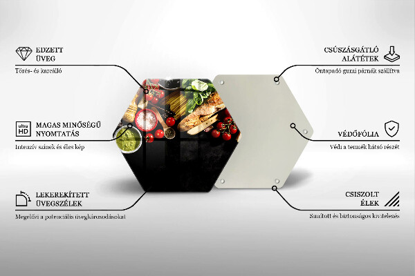 Glas Ceranfeldabdeckung Spritzschutz Italienische Zutaten und Gewürze