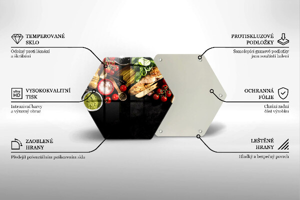 Glas Ceranfeldabdeckung Spritzschutz Italienische Zutaten und Gewürze