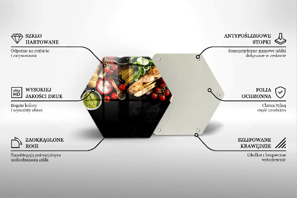 Glas Ceranfeldabdeckung Spritzschutz Italienische Zutaten und Gewürze