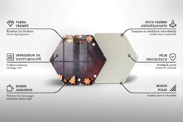 Glas Ceranfeldabdeckung Spritzschutz Lebkuchenweihnachten