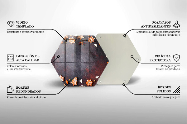 Glas Ceranfeldabdeckung Spritzschutz Lebkuchenweihnachten