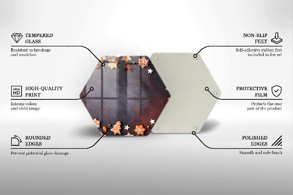 Glas Ceranfeldabdeckung Spritzschutz Lebkuchenweihnachten