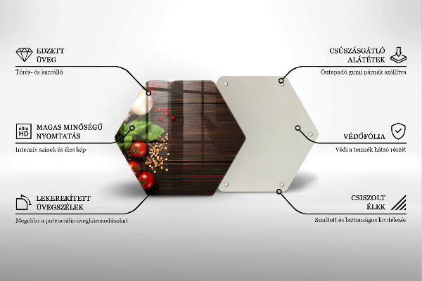 Glas Ceranfeldabdeckung Spritzschutz Gemüse auf dem Tisch