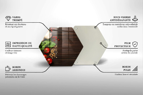 Glas Ceranfeldabdeckung Spritzschutz Gemüse auf dem Tisch
