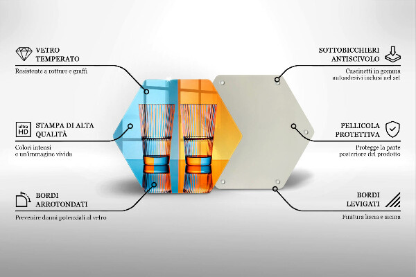 Glas Ceranfeldabdeckung Spritzschutz Zwei Gläser Wasser