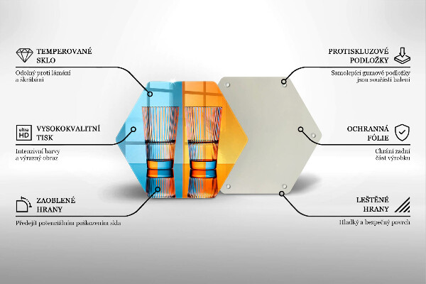 Glas Ceranfeldabdeckung Spritzschutz Zwei Gläser Wasser