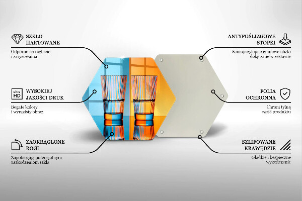 Glas Ceranfeldabdeckung Spritzschutz Zwei Gläser Wasser