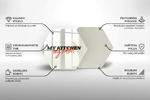 Glas Ceranfeldabdeckung Spritzschutz My kitchen my rules