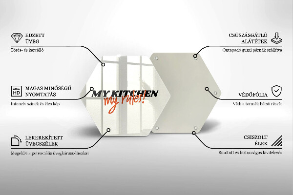 Glas Ceranfeldabdeckung Spritzschutz My kitchen my rules