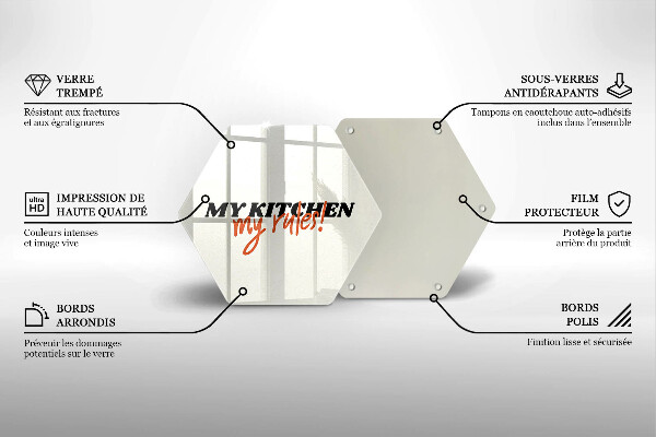 Glas Ceranfeldabdeckung Spritzschutz My kitchen my rules