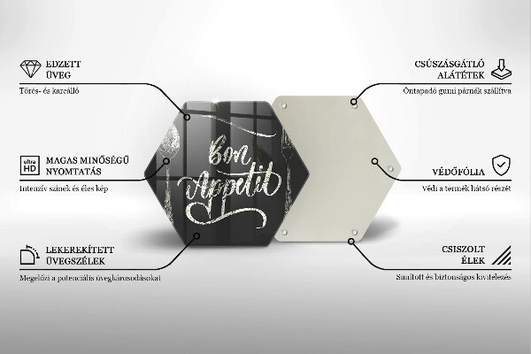 Glas Ceranfeldabdeckung Spritzschutz Bon Appetit