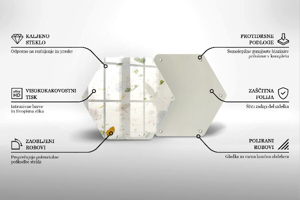 Glas Ceranfeldabdeckung Spritzschutz Fallende Blätter