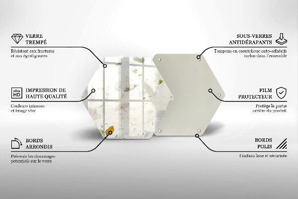 Glas Ceranfeldabdeckung Spritzschutz Fallende Blätter