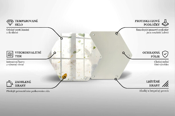 Glas Ceranfeldabdeckung Spritzschutz Fallende Blätter